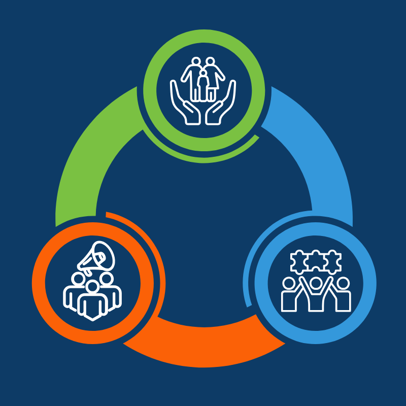 3 areas logo